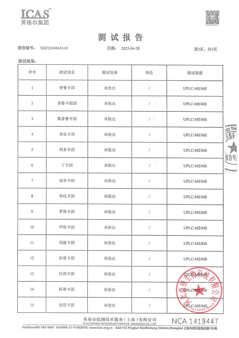 延时中药液麻醉剂成分检测②