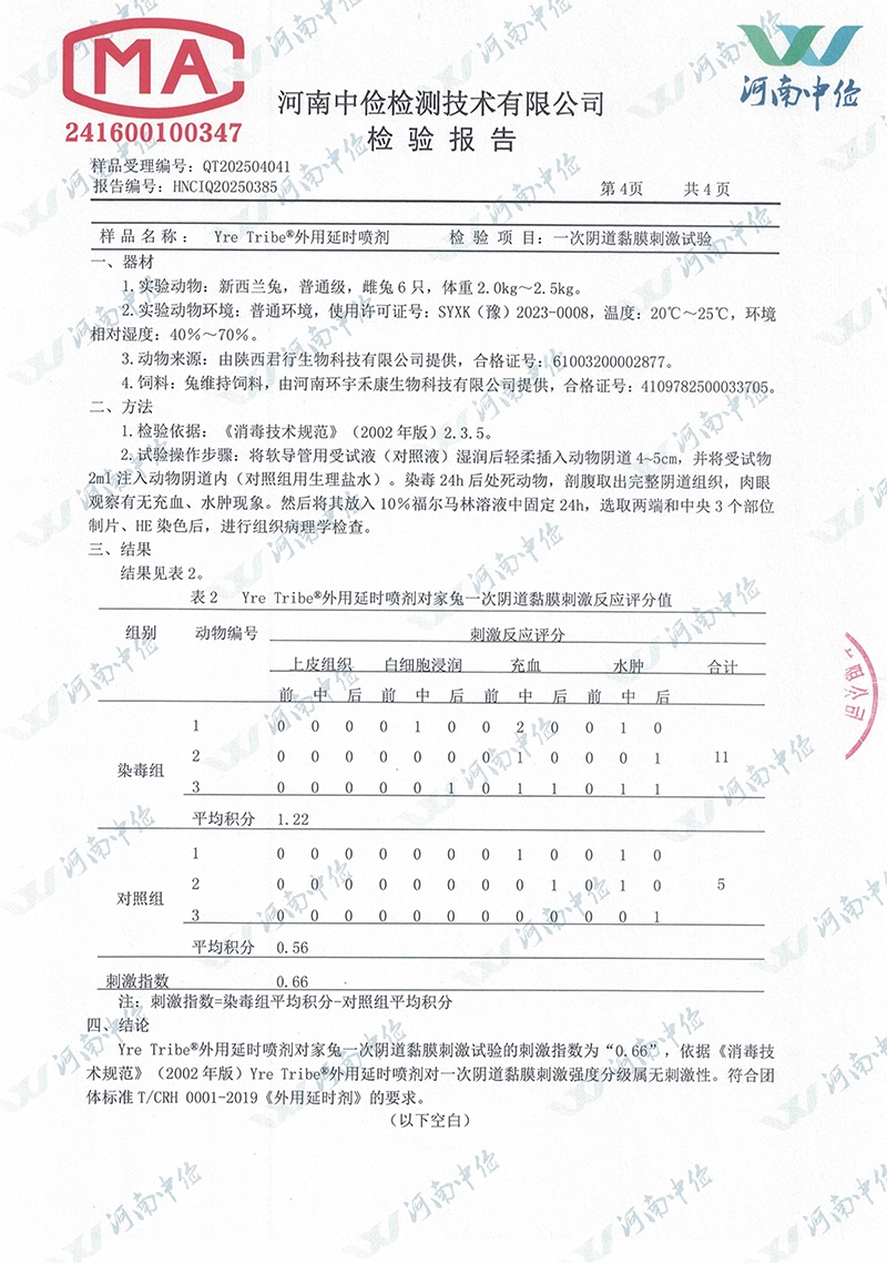 阴道黏膜刺激试验⑥