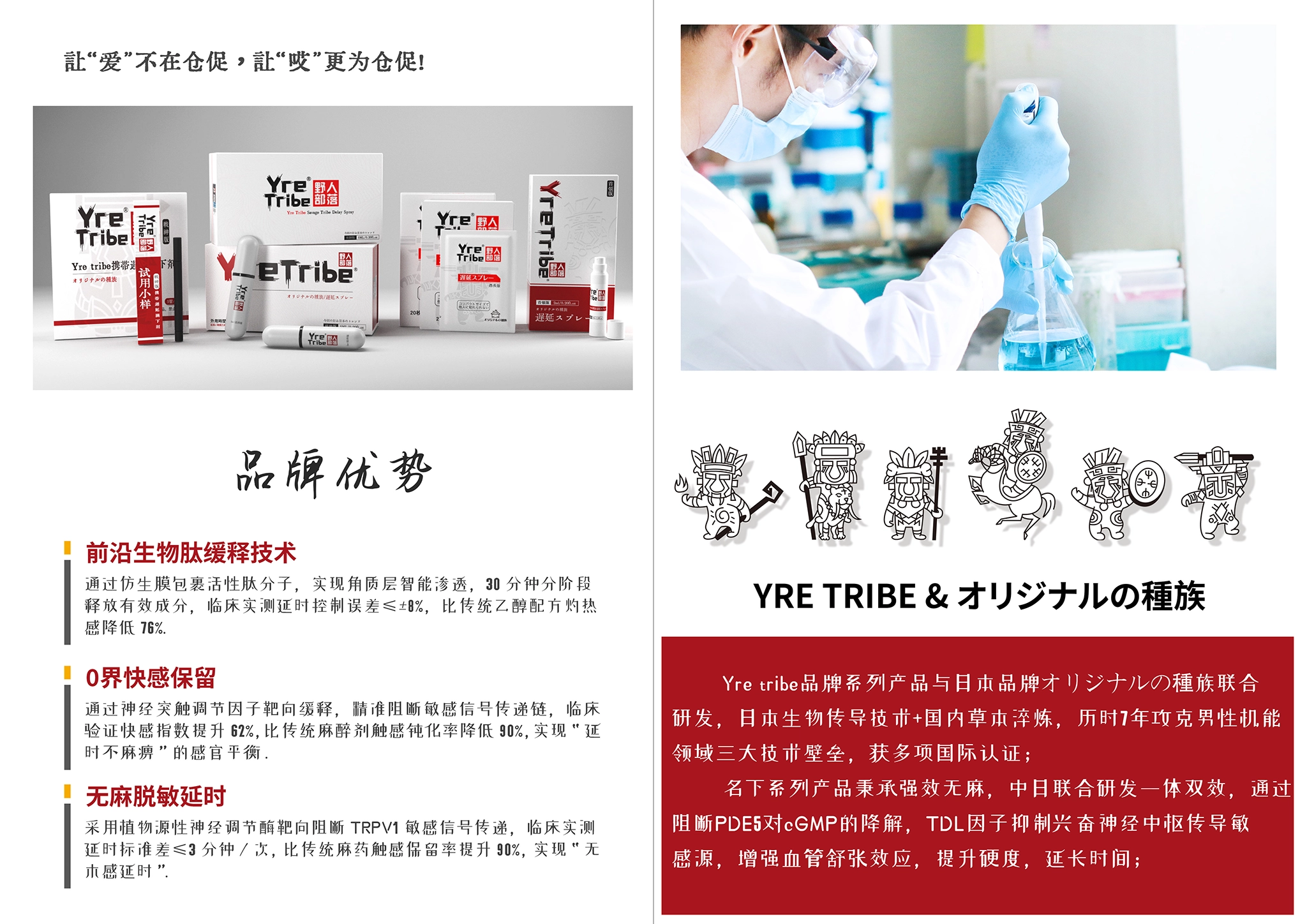 品牌简介